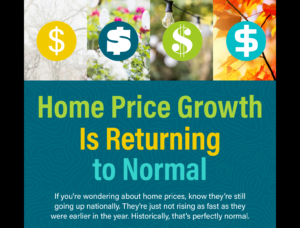 Home Price Growth Is Returning to Normal – INFOGRAPHIC